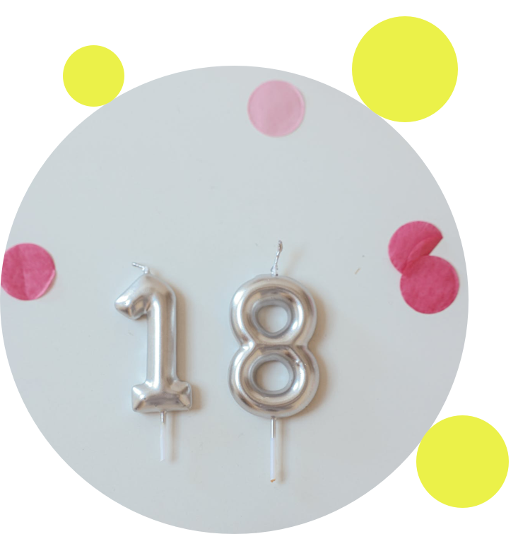 ballon in de vorm van de cijfers 18